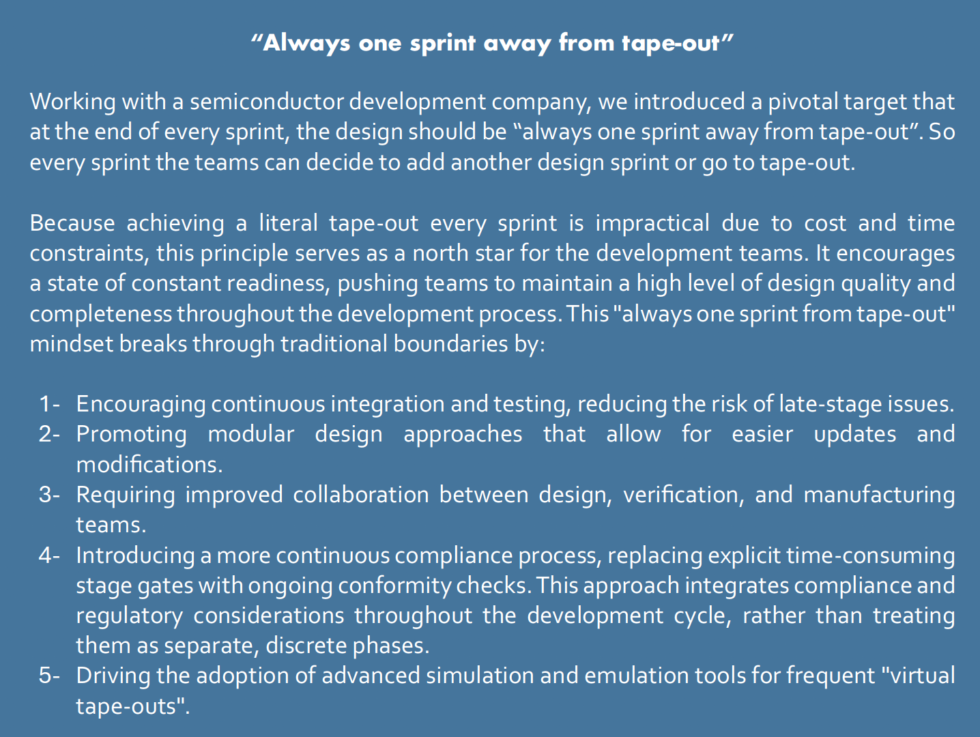 Agile And Lean Practices