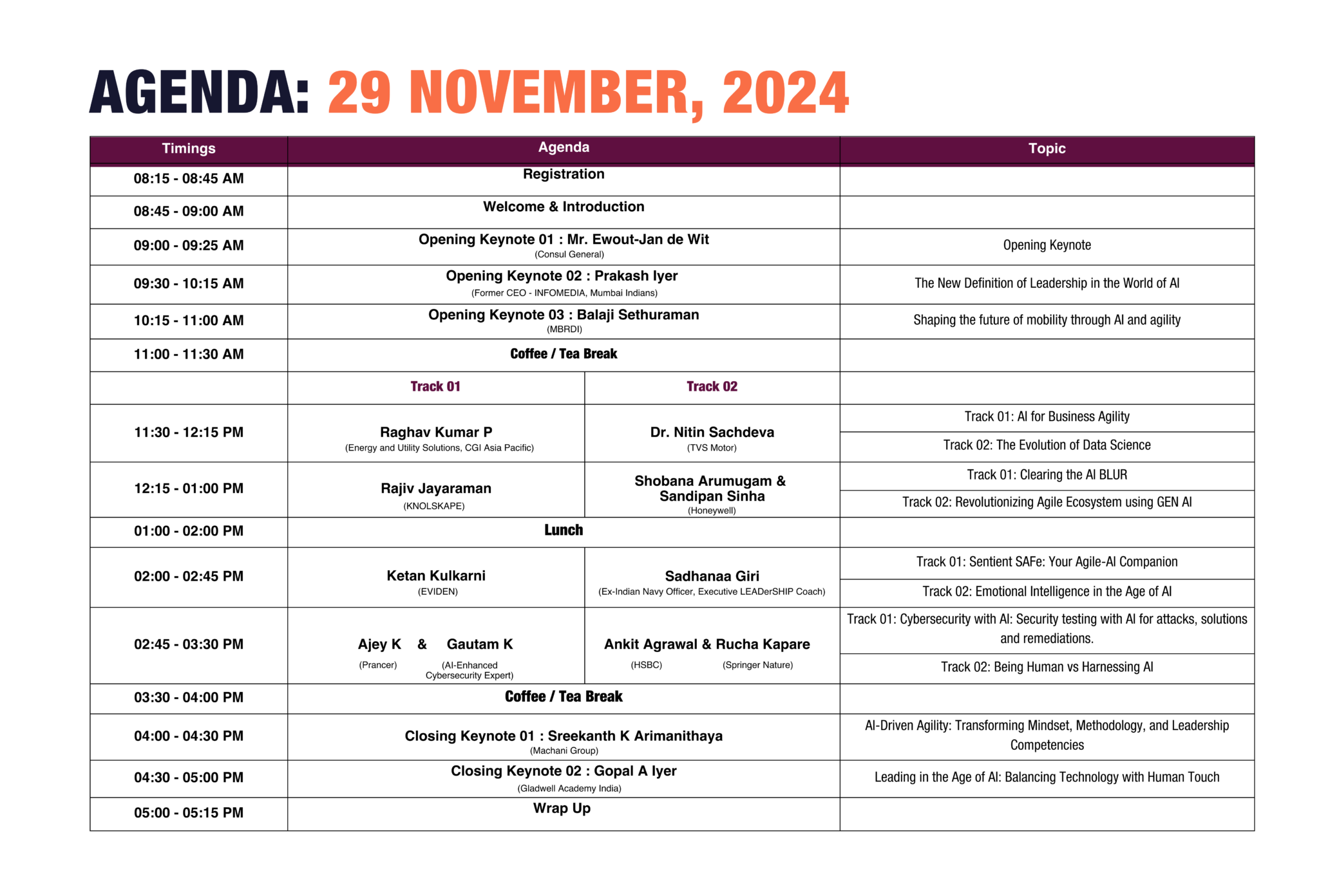 Day 01 Agenda