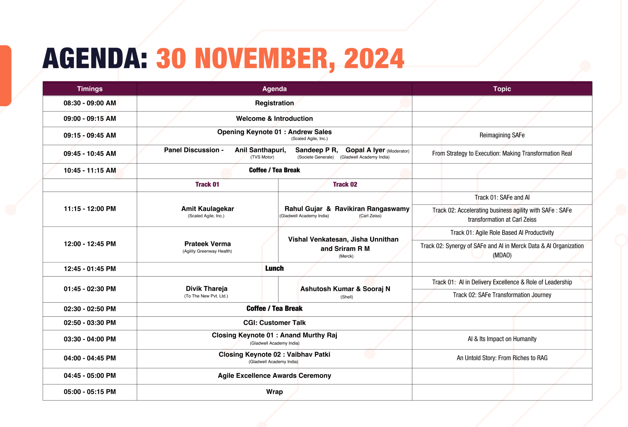 Day 02 Agenda